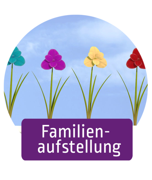 Symbole_Familienaufstellung